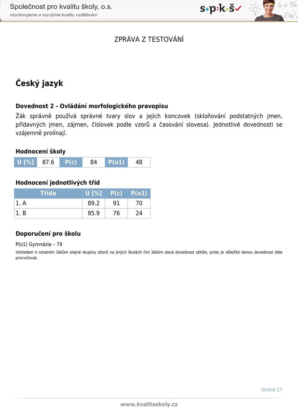 Hodnocení školy Ú [%] 87.6 P(c) 84 P(o1) 48 Hodnocení jednotlivých tříd 1. A 89.2 91 70 1. B 85.