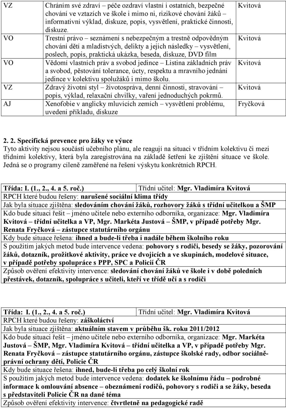 VO Trestní právo seznámení s nebezpečným a trestně odpovědným chování dětí a mladistvých, delikty a jejich následky vysvětlení, poslech, popis, praktická ukázka, beseda, diskuze, DVD film VO Vědomí