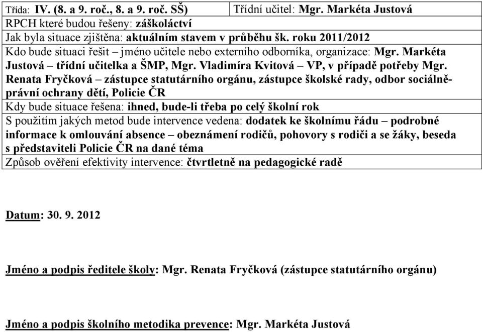 Renata Fryčková zástupce statutárního orgánu, zástupce školské rady, odbor sociálněprávní ochrany dětí, Policie ČR Kdy bude situace řešena: ihned, bude-li třeba po celý školní rok S použitím jakých