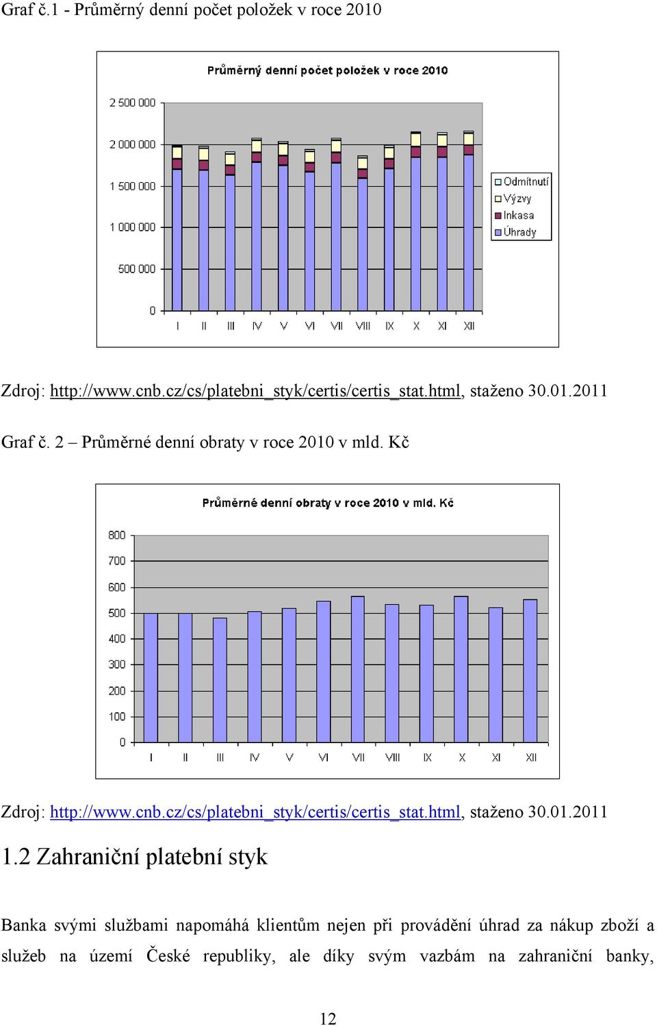 cz/cs/platebni_styk/certis/certis_stat.html, staţeno 30.01.2011 1.