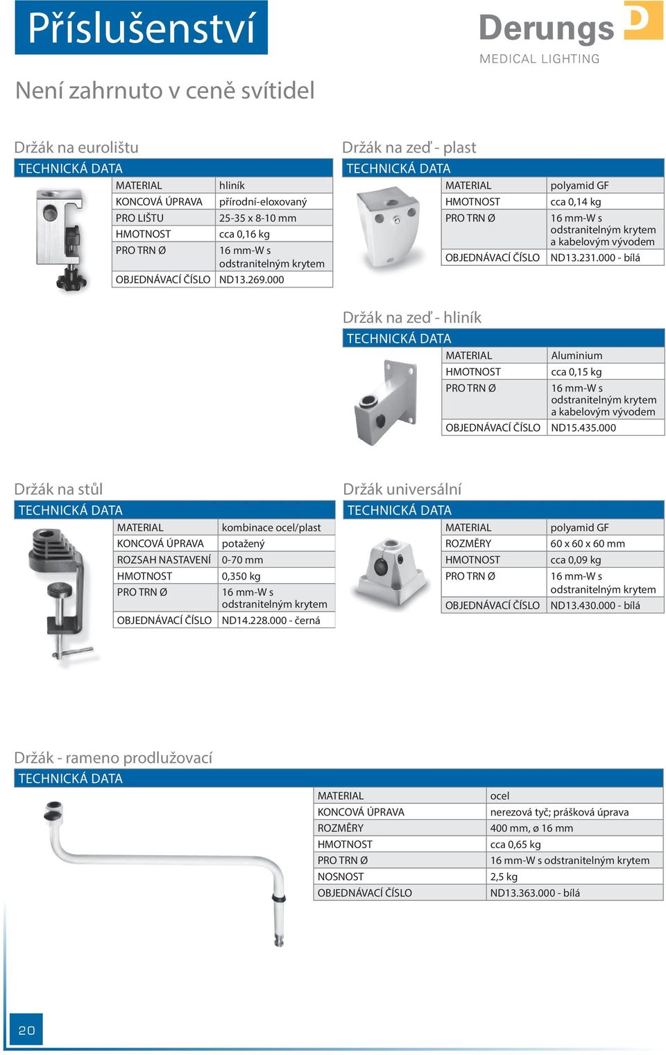 000 Držák na zeď - hliník MATERIAL Aluminium HMOTNOST cca 0,15 kg PRO TRN Ø 16 mm-w s odstranitelným krytem a kabelovým vývodem OBJEDNÁVACÍ ČÍSLO ND15.435.