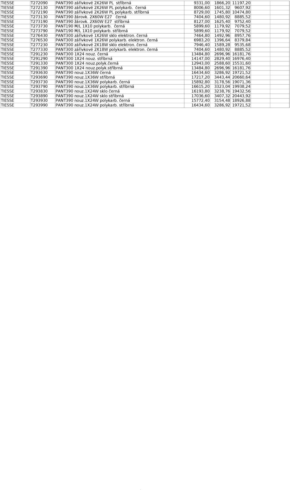 2X60W E27 černá 7404,60 1480,92 8885,52 TIESSE T273190 PANT390 žárovk. 2X60W E27 stříbrná 8127,00 1625,40 9752,40 TIESSE T273730 PANT190 M/L 1X10 polykarb.