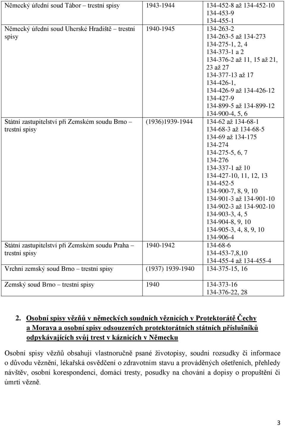 (1936)1939-1944 134-62 až 134-68-1 134-68-3 až 134-68-5 134-69 až 134-175 134-274 134-275-5, 6, 7 134-276 134-337-1 až 10 134-427-10, 11, 12, 13 134-452-5 134-900-7, 8, 9, 10 134-901-3 až 134-901-10