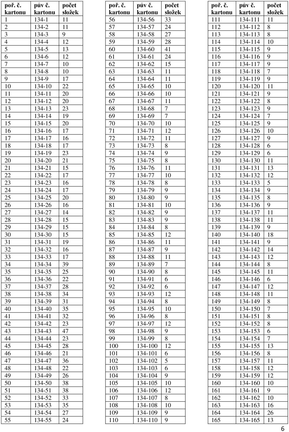 66 134-66 10 121 134-121 9 12 134-12 20 67 134-67 11 122 134-122 8 13 134-13 23 68 134-68 7 123 134-123 9 14 134-14 19 69 134-69 7 124 134-124 7 15 134-15 20 70 134-70 10 125 134-125 9 16 134-16 17