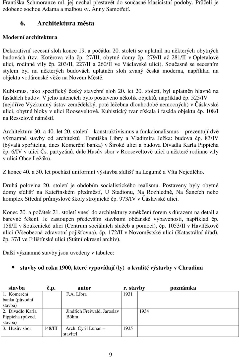 279/II až 281/II v Opletalově ulici, rodinné vily čp. 203/II, 227/II a 260/II ve Václavské ulici).