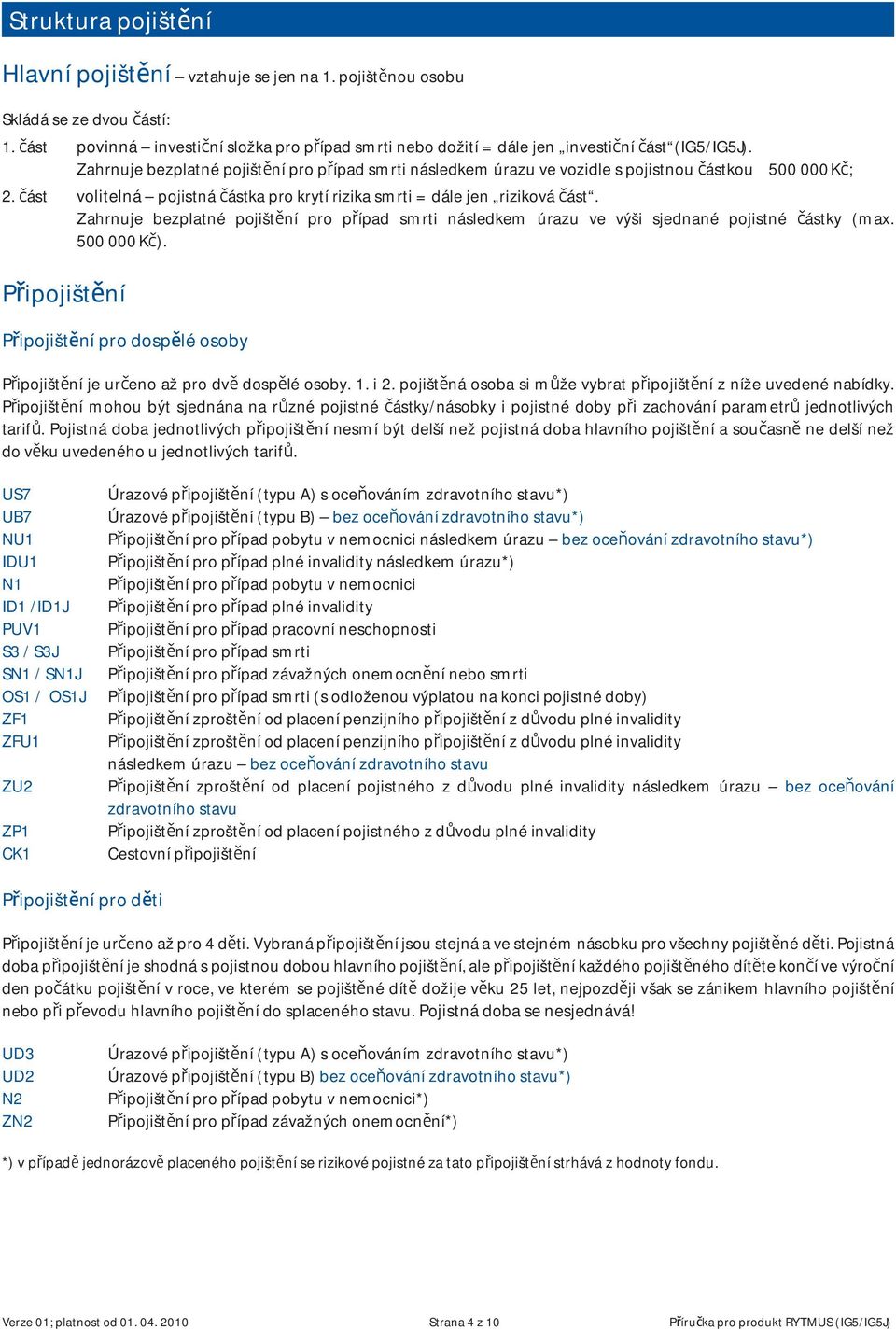 Zahrnuje bezplatné pojišt ní pro p ípad smrti následkem úrazu ve výši sjednané pojistné ástky (max. 500 000 K ).