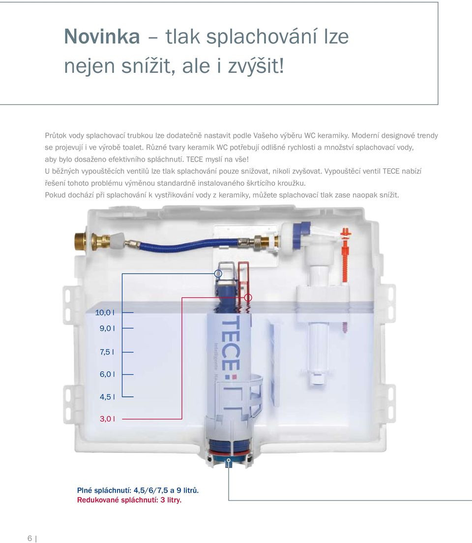 Různé tvary keramik WC potřebují odlišné rychlosti a množství splachovací vody, aby bylo dosaženo efektivního spláchnutí. TECE myslí na vše!