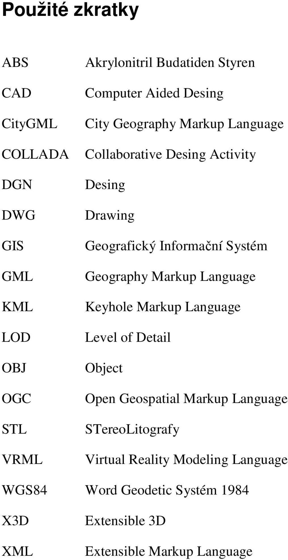 Informační Systém Geography Markup Language Keyhole Markup Language Level of Detail Object Open Geospatial Markup