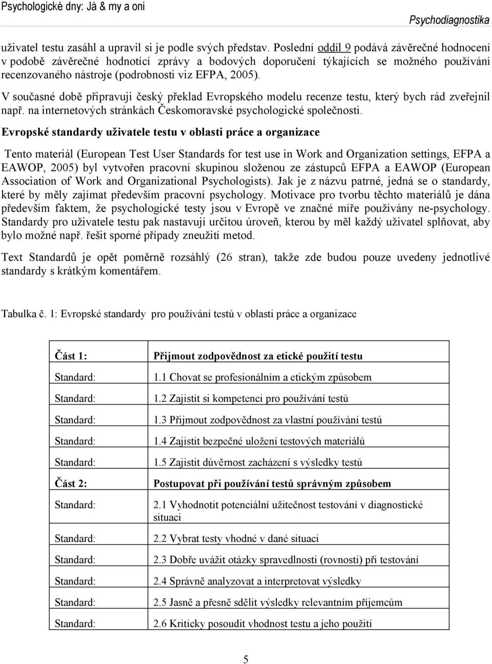 V současné době připravuji český překlad Evropského modelu recenze testu, který bych rád zveřejnil např. na internetových stránkách Českomoravské psychologické společnosti.