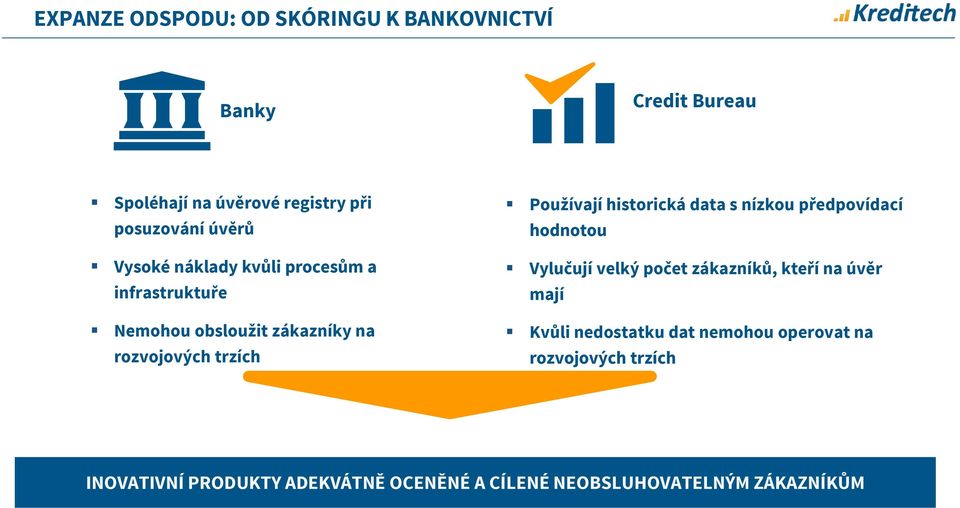 historická data s nízkou předpovídací hodnotou Vylučují velký počet zákazníků, kteří na úvěr mají Kvůli