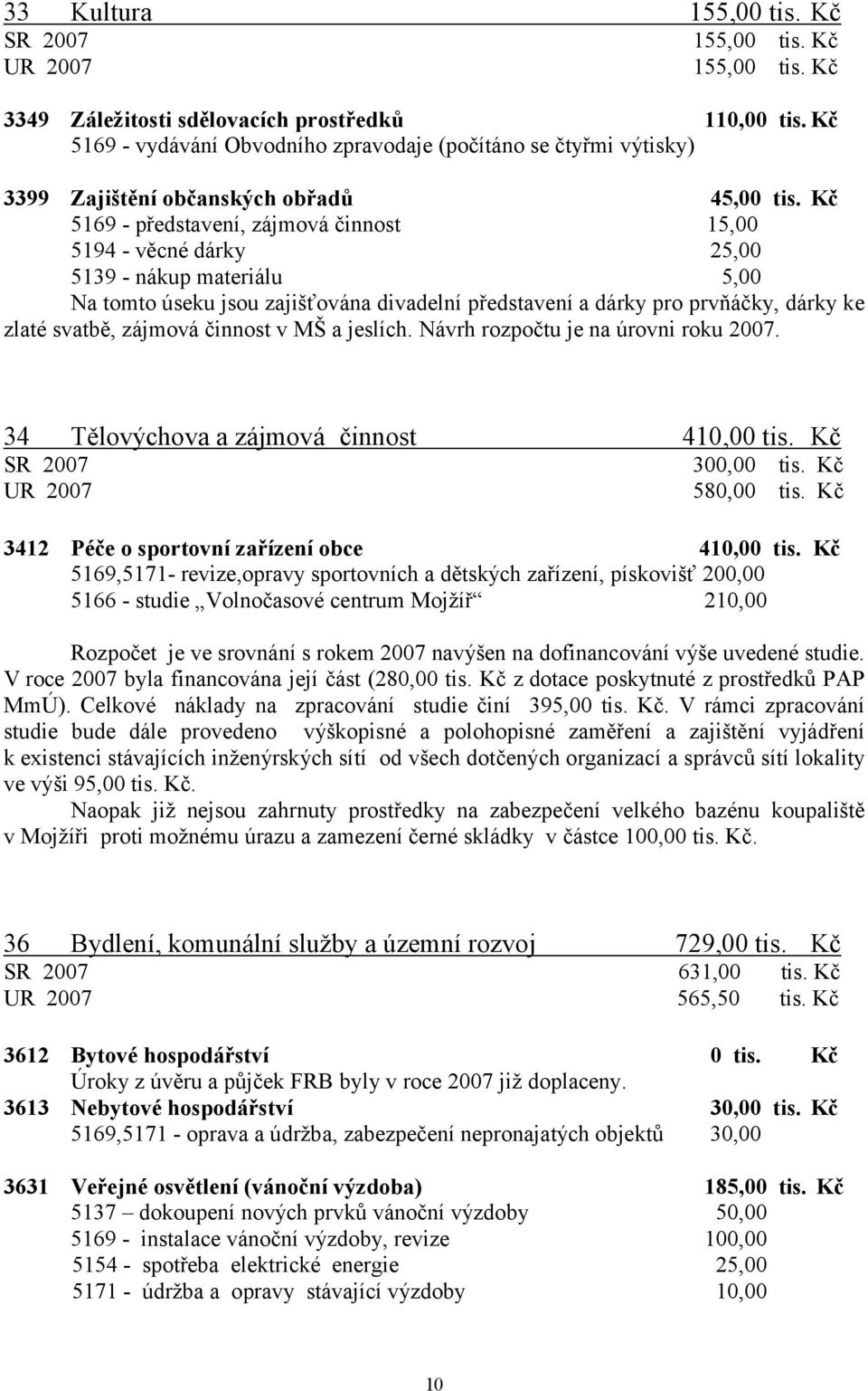 Kč 5169 - představení, zájmová činnost 15,00 5194 - věcné dárky 25,00 5139 - nákup materiálu 5,00 Na tomto úseku jsou zajišťována divadelní představení a dárky pro prvňáčky, dárky ke zlaté svatbě,