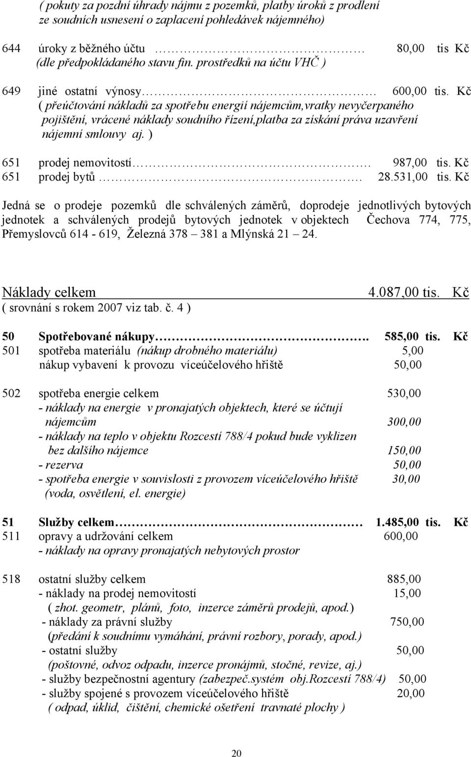 Kč ( přeúčtování nákladů za spotřebu energií nájemcům,vratky nevyčerpaného pojištění, vrácené náklady soudního řízení,platba za získání práva uzavření nájemní smlouvy aj. ) 651 prodej nemovitostí.