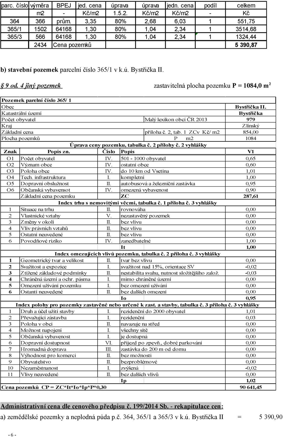 4 jiný pozemek zastavitelná plocha pozemku P = 1084,0 m2 Pozemek parelní číslo 365/ 1 Obec Bystřička Katastrální území Bystřička Počet obyvatel Malý lexikon obcí ČR 2013 979 Kraj Zlínský Základní