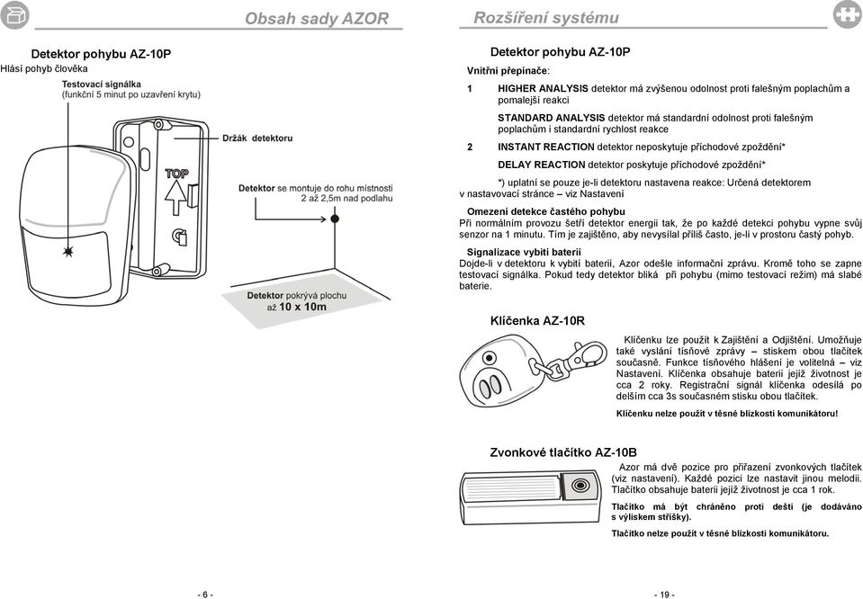 zpoždění* *) uplatní se pouze je-li detektoru nastavena reakce: Určená detektorem v nastavovací stránce viz Nastavení Omezení detekce častého pohybu Při normálním provozu šetří detektor energii tak,