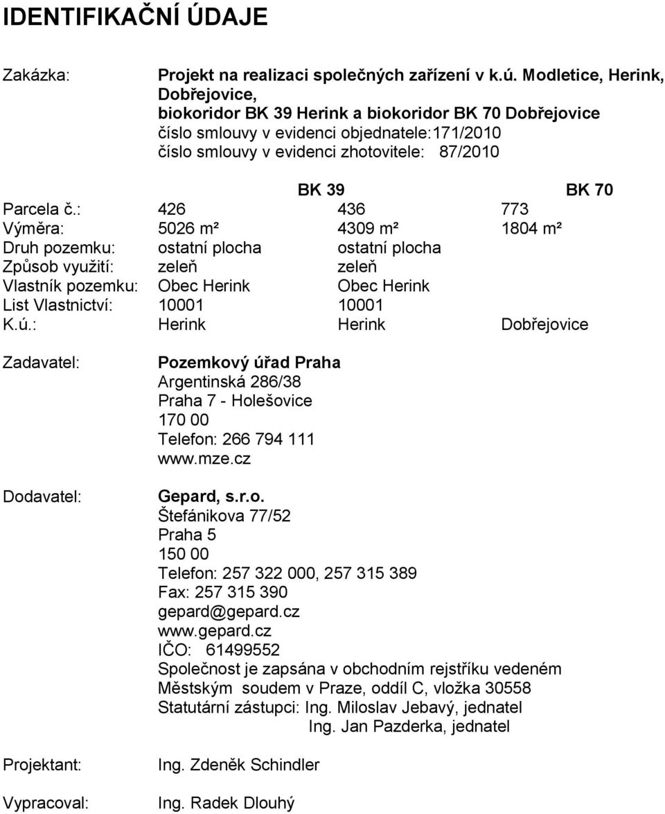 č.: 426 436 773 Výměra: 5026 m² 4309 m² 1804 m² Druh pozemku: ostatní plocha ostatní plocha Způsob vyuţití: zeleň zeleň Vlastník pozemku: Obec Herink Obec Herink List Vlastnictví: 10001 10001 K.ú.