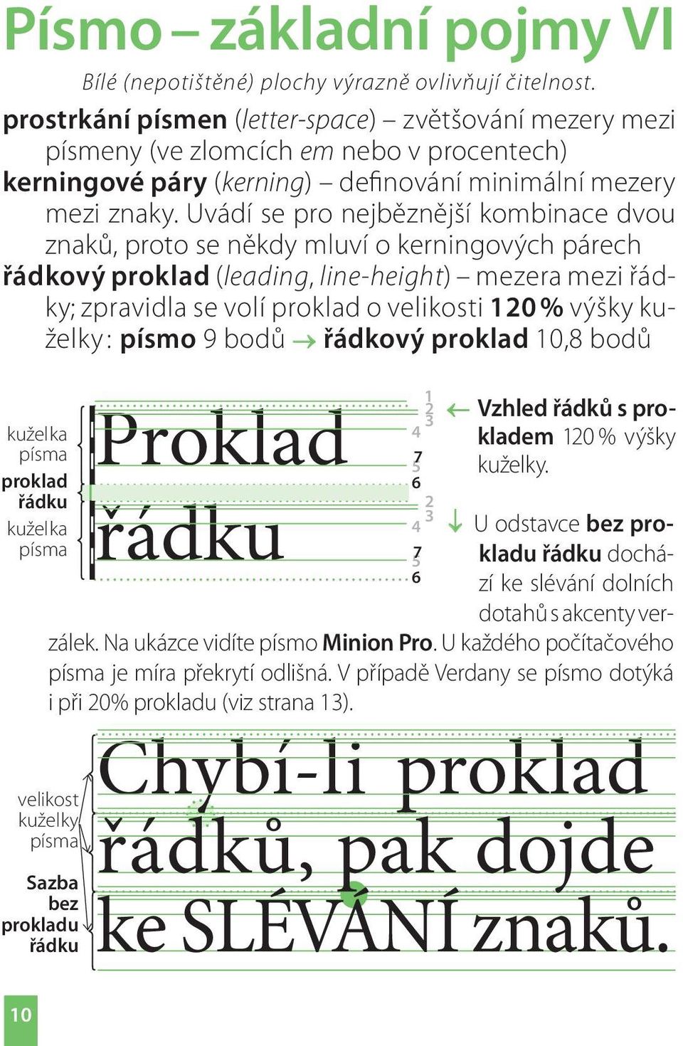 Uvádí se pro nejběznější kombinace dvou znaků, proto se někdy mluví o kerningových párech řádkový proklad (leading, line-height) mezera mezi řádky; zpravidla se volí proklad o velikosti 120 % výšky