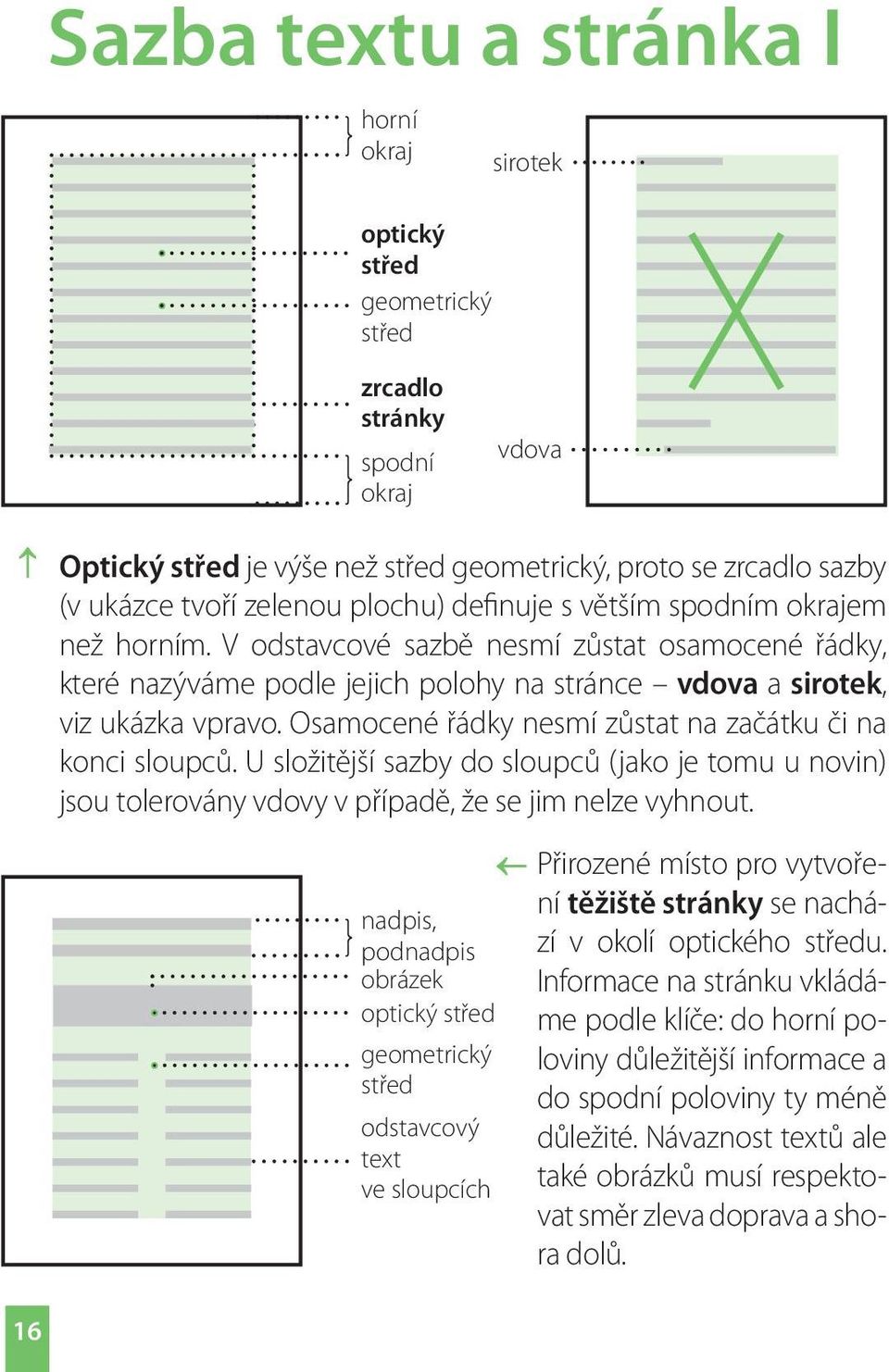 Osamocené řádky nesmí zůstat na začátku či na konci sloupců. U složitější sazby do sloupců (jako je tomu u novin) jsou tolerovány vdovy v případě, že se jim nelze vyhnout.