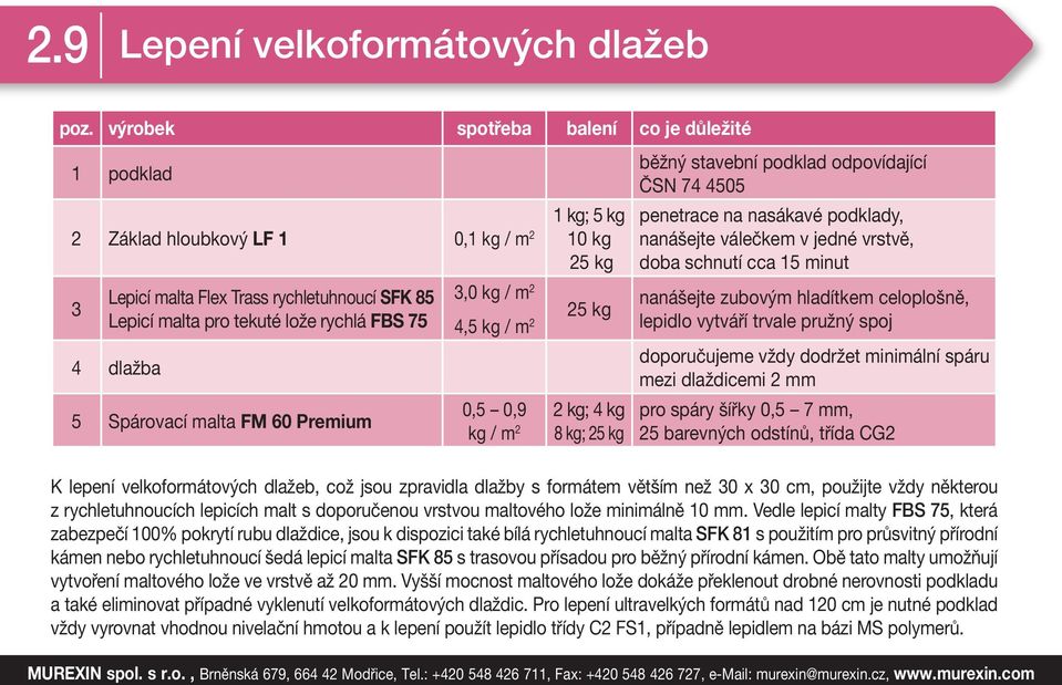 rychlá FBS 7,0 kg / m dlažba Spárovací malta FM 60 Premium, kg / m kg; kg penetrace na nasákavé podklady, 0 kg nanášejte válečkem v jedné vrstvě, kg doba schnutí cca minut kg nanášejte zubovým