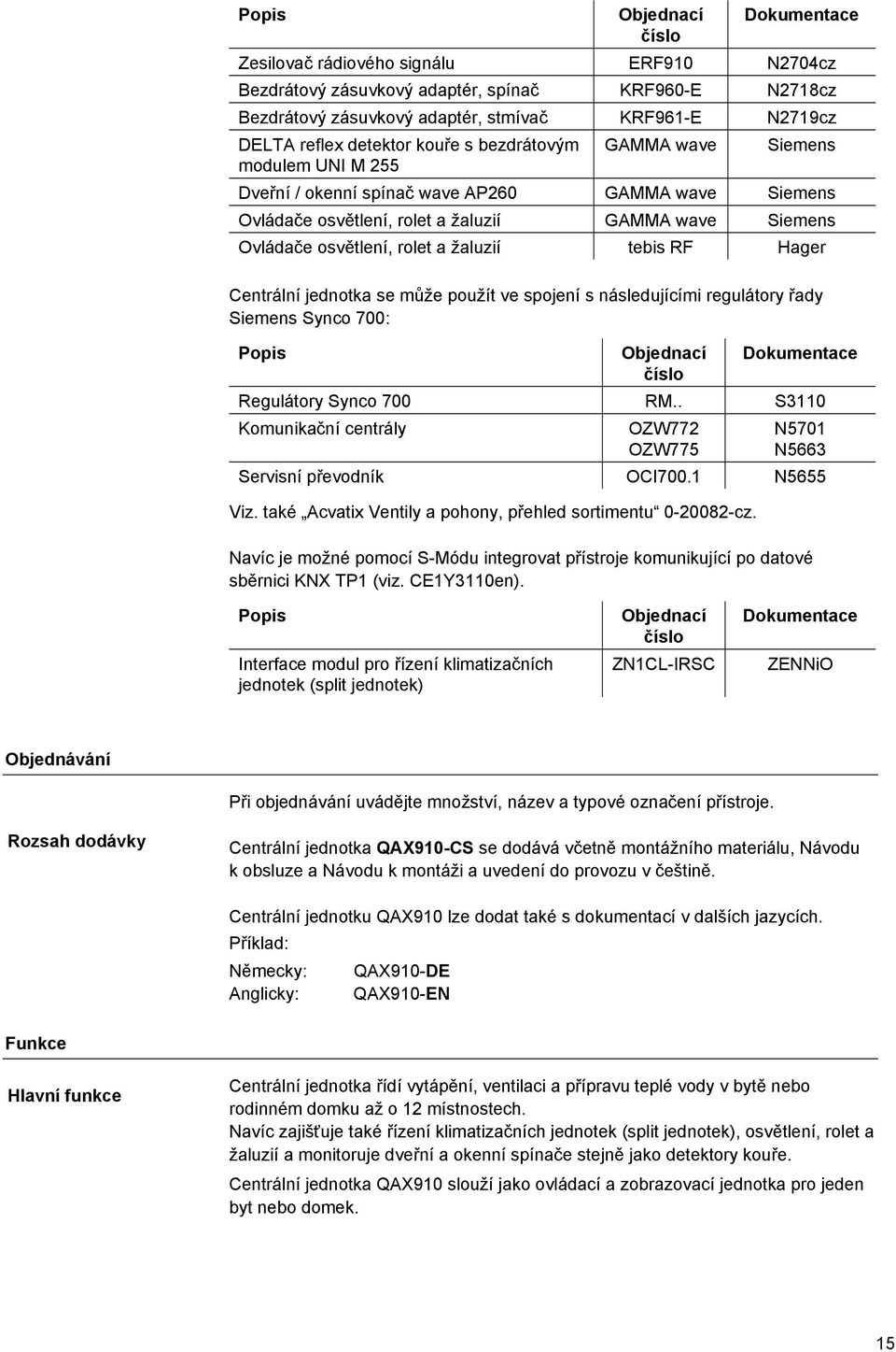 a žaluzií tebis RF Hager Centrální jednotka se může použít ve spojení s následujícími regulátory řady Siemens Synco 700: Popis Objednací číslo Dokumentace Regulátory Synco 700 RM.