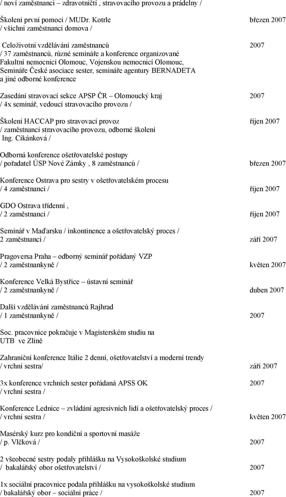 Olomouc, Semináře České asociace sester, semináře agentury BERNADETA a jiné odborné konference Zasedání stravovací sekce APSP ČR Olomoucký kraj 2007 / 4x seminář, vedoucí stravovacího provozu /