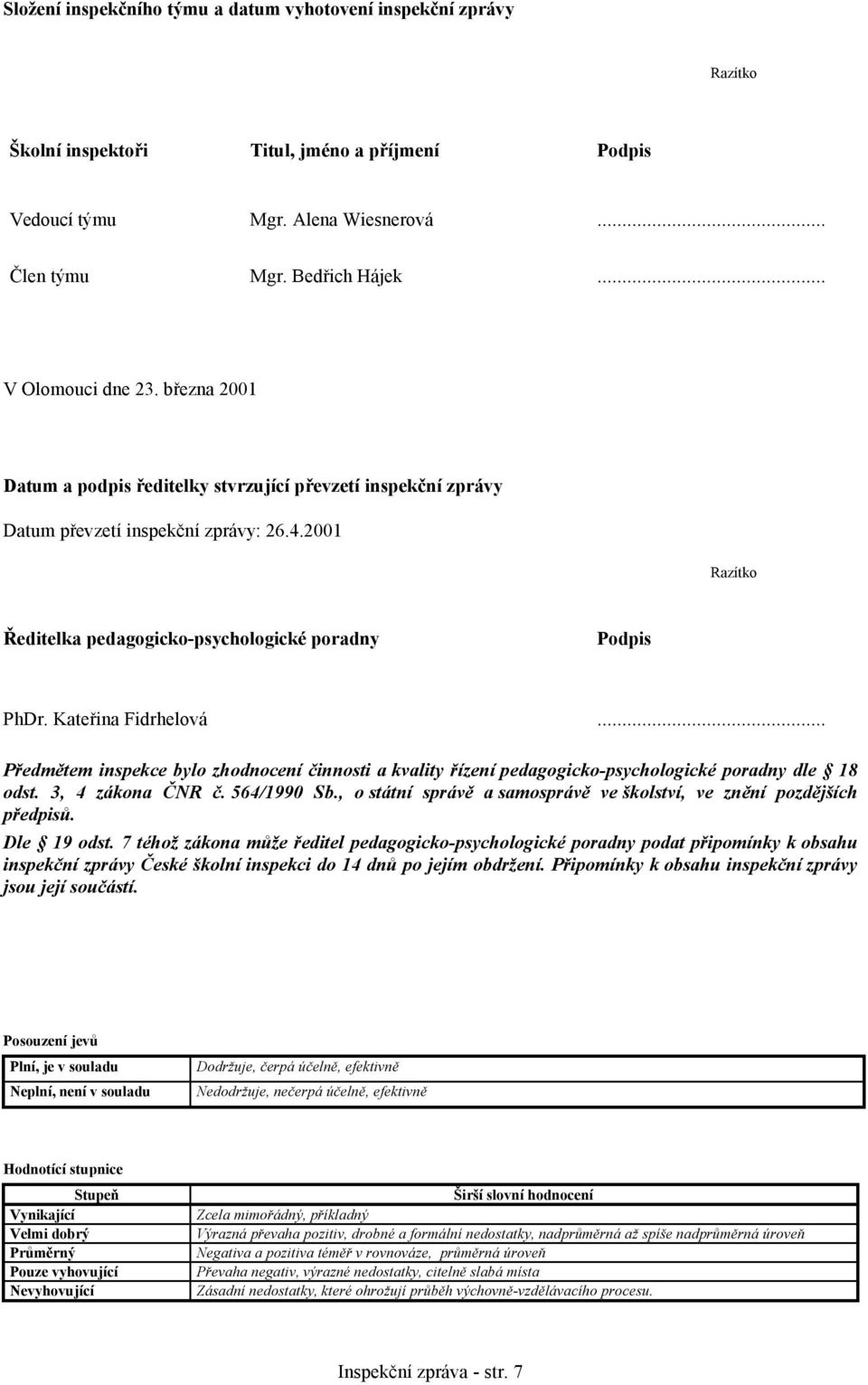 2001 Razítko Ředitelka pedagogicko-psychologické poradny Podpis PhDr. Kateřina Fidrhelová... Předmětem inspekce bylo zhodnocení činnosti a kvality řízení pedagogicko-psychologické poradny dle 18 odst.