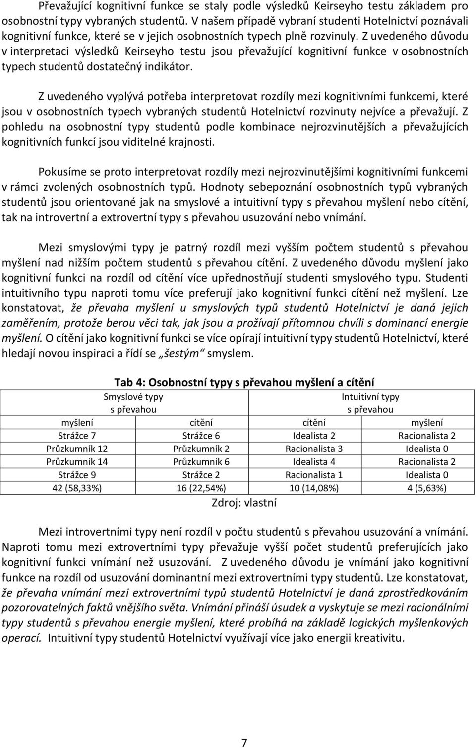 Z uvedeného důvodu v interpretaci výsledků Keirseyho testu jsou převažující kognitivní funkce v osobnostních typech studentů dostatečný indikátor.