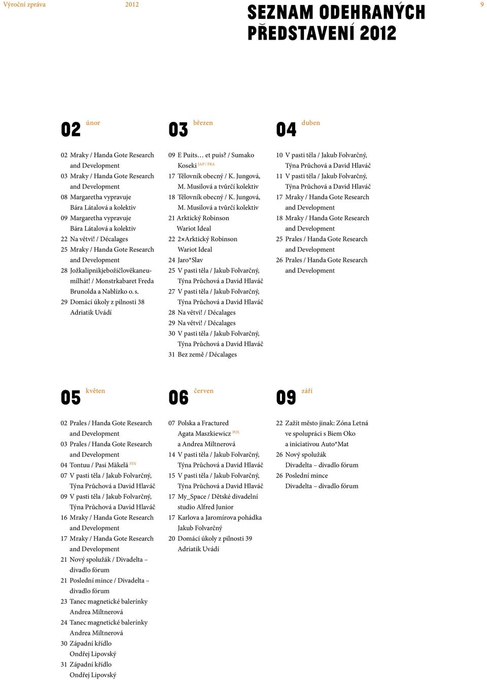 29 Domácí úkoly z pilnosti 38 Adriatik Uvádí 03 březen 09 E Puits et puis? / Sumako JAP / FRA Koseki 17 Tělovník obecný / K. Jungová, M.