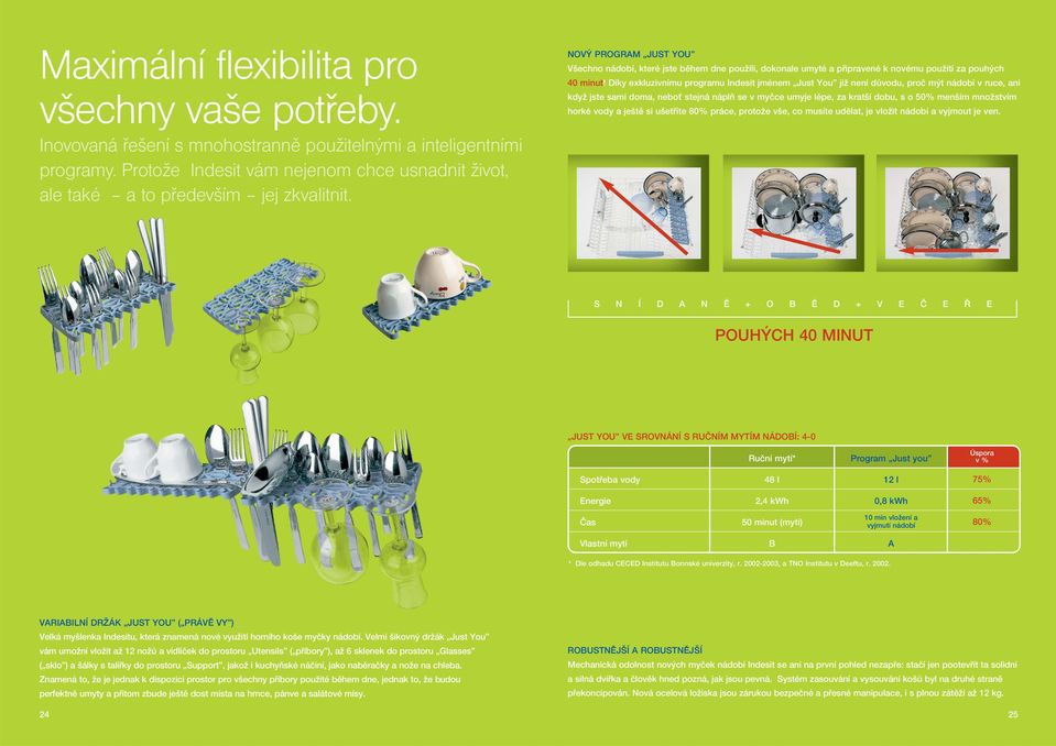NOV PROGRM JUST YOU V echno nádobí, které jste bûhem dne pouïili, dokonale umyté a pfiipravené k novému pouïití za pouh ch minut!