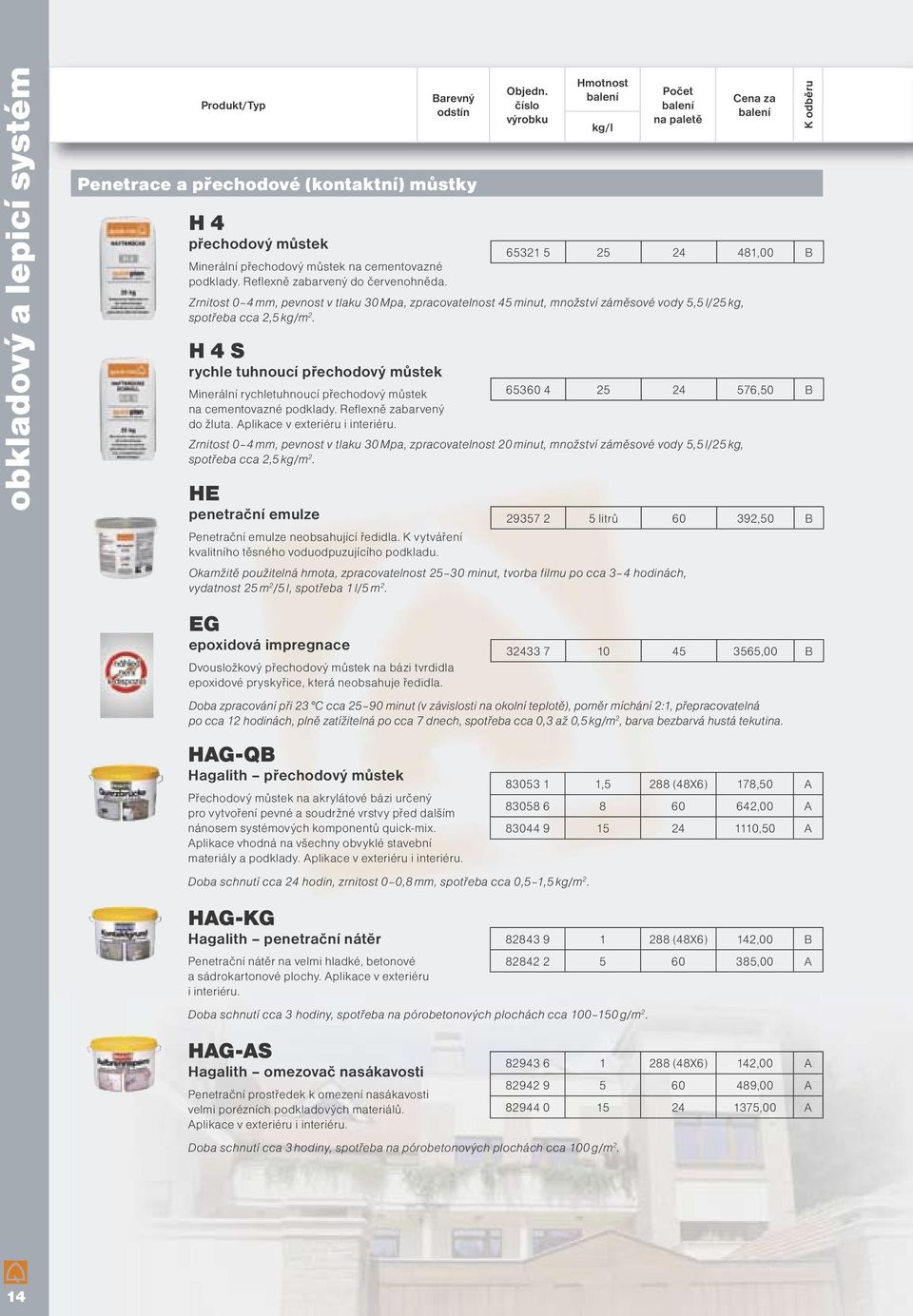 H 4 S rychle tuhnoucí přechodový můstek 65321 5 25 24 481,00 B Minerální rychletuhnoucí přechodový můstek 65360 4 25 24 576,50 B na cementovazné podklady. Reflexně zabarvený do žluta.