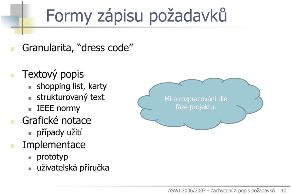 případy užití Implementace prototyp uživatelská příručka Míra