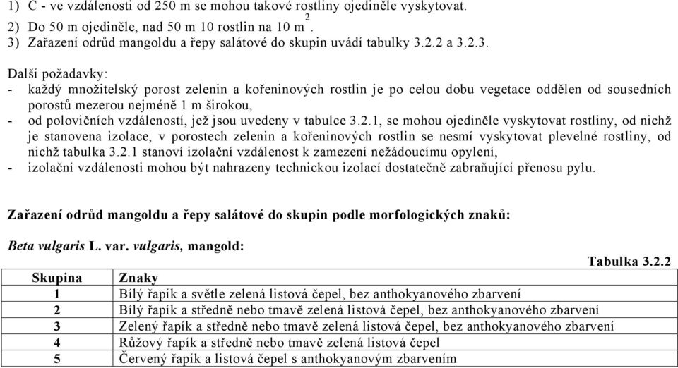 2.3. Další požadavky: - každý množitelský porost zelenin a kořeninových rostlin je po celou dobu vegetace oddělen od sousedních porostů mezerou nejméně 1 m širokou, - od polovičních vzdáleností, jež