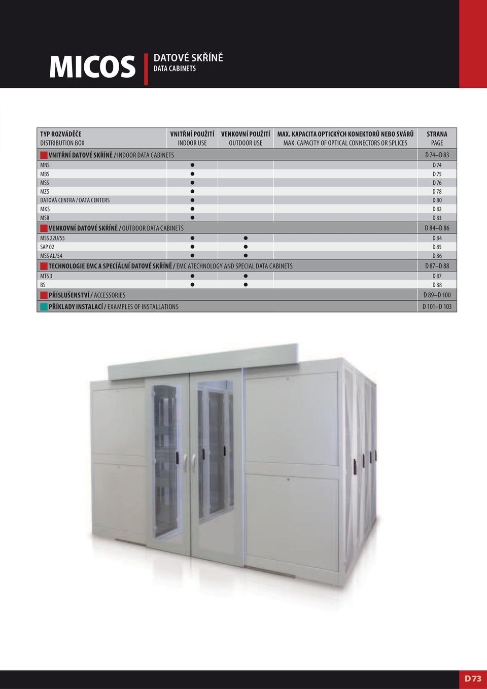 CENTERS D 80 MKS D 82 MSR D 83 VENKOVNÍ DATOVÉ SKŘÍNĚ / OUTDOOR DATA CABINETS D 84 D 86 MSS 22U/55 D 84 SAP 02 D 85 MSS AL/54 D 86 TECHNOLOGIE EMC A SPECÍÁLNÍ DATOVÉ