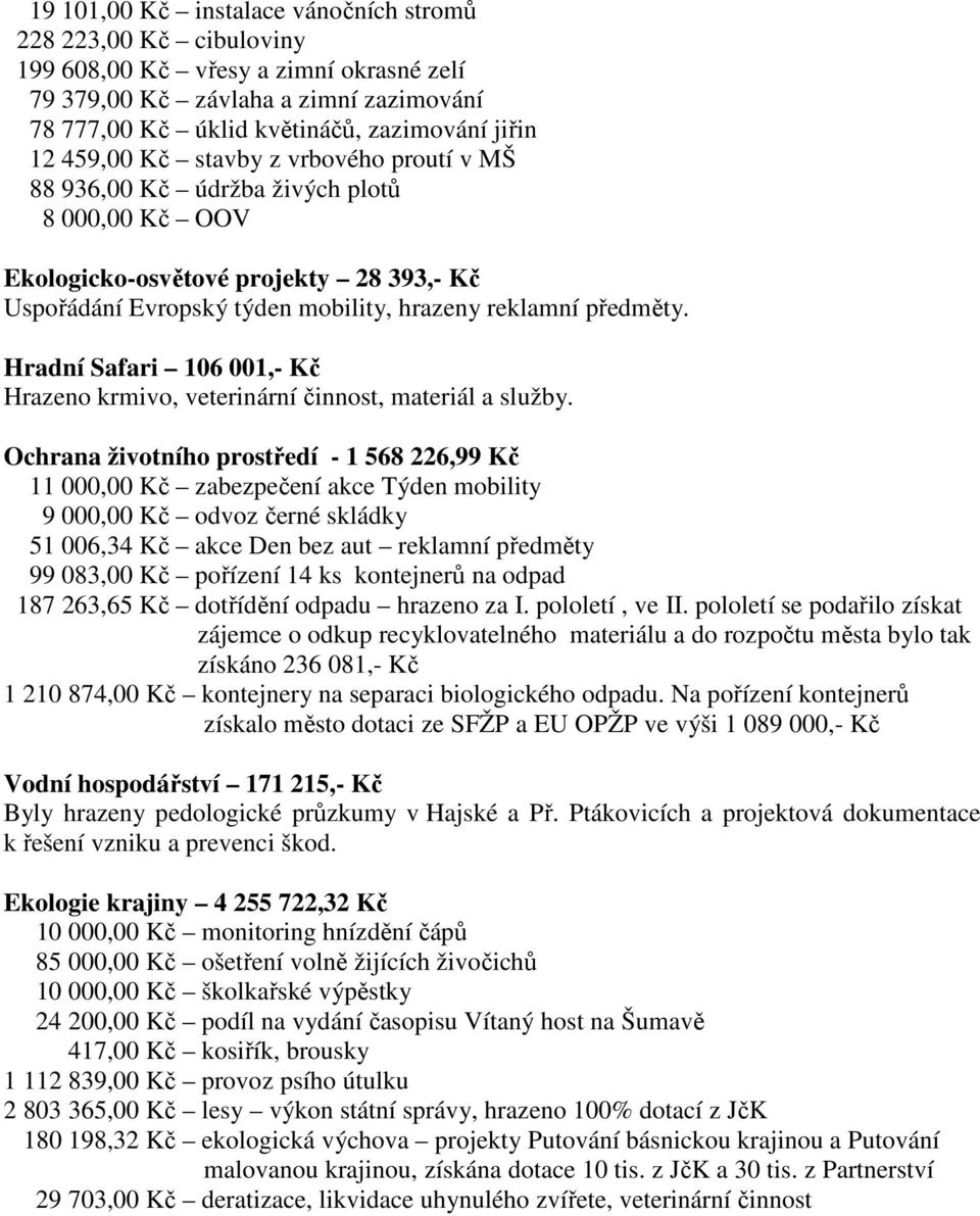 Hradní Safari 106 001,- Kč Hrazeno krmivo, veterinární činnost, materiál a služby.