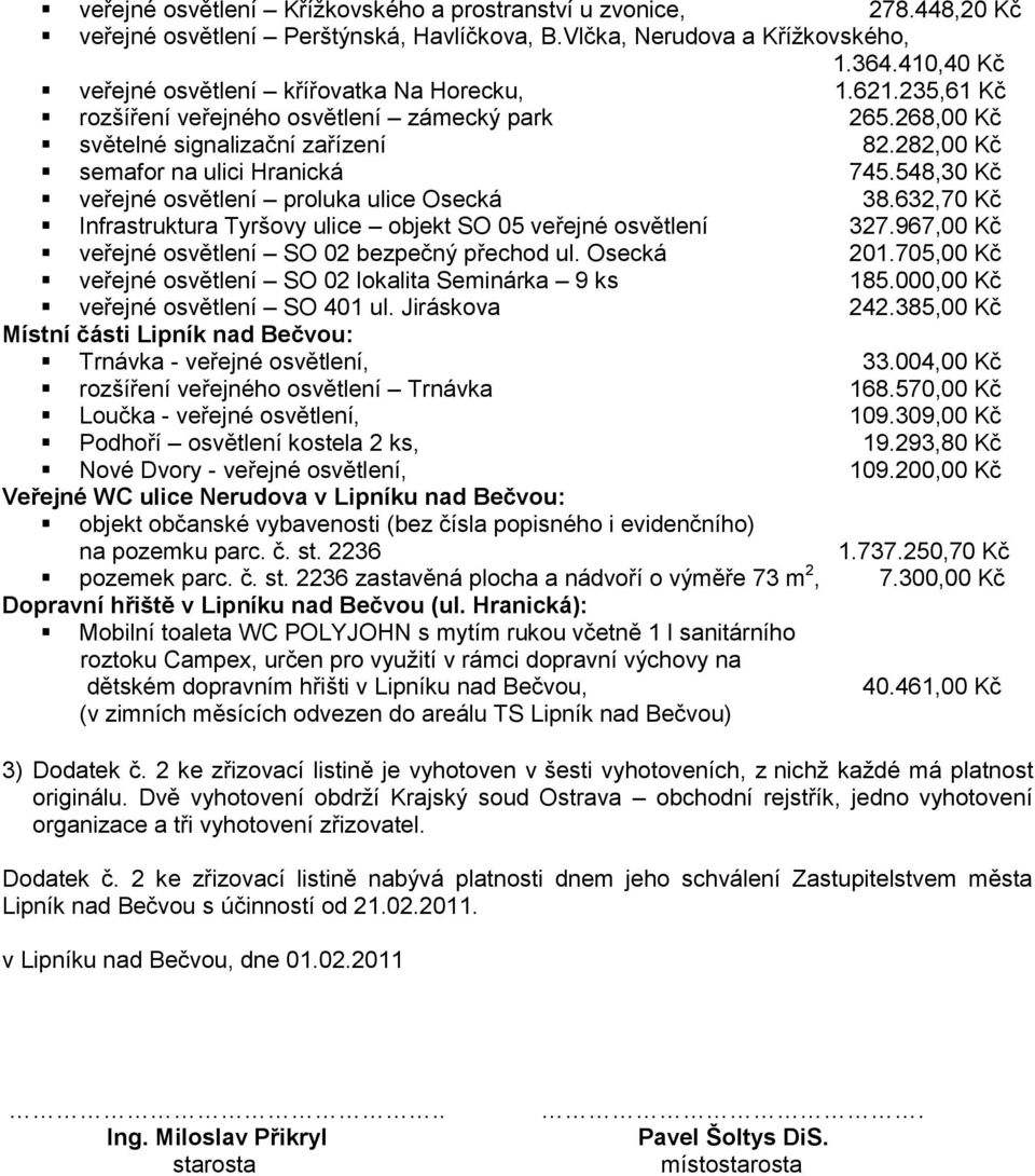 548,30 Kč veřejné osvětlení proluka ulice Osecká 38.632,70 Kč Infrastruktura Tyršovy ulice objekt SO 05 veřejné osvětlení 327.967,00 Kč veřejné osvětlení SO 02 bezpečný přechod ul. Osecká 201.