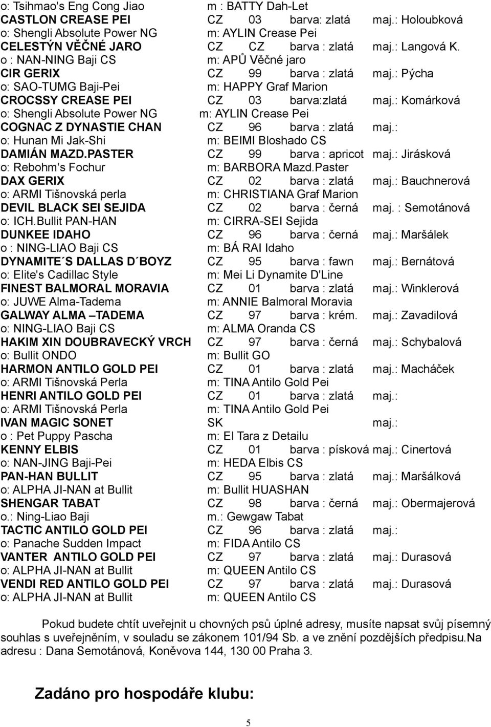 : Komárková o: Shengli Absolute Power NG m: AYLIN Crease Pei COGNAC Z DYNASTIE CHAN CZ 96 barva : zlatá maj.: o: Hunan Mi Jak-Shi m: BEIMI Bloshado CS DAMIÁN MAZD.PASTER CZ 99 barva : apricot maj.