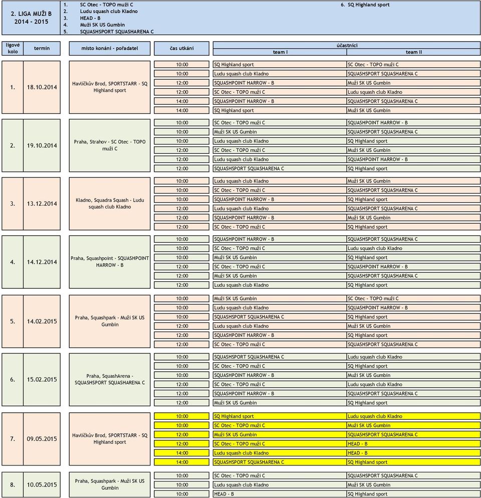 Squashpark - Muži SK US Gumbin Praha, SquashArena - SQUASHSPORT SQUASHARENA C Havlíčkův Brod, SPORTSTARR - SQ Highland sport Praha, Squashpark - Muži SK US Gumbin 10:00 SQ Highland sport SC Otec -