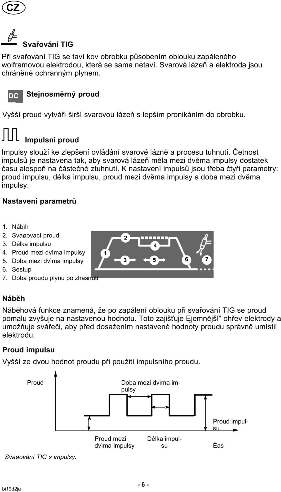 Četnost impulsů je nastavena tak, aby svarová lázeň mĕla mezi dvĕma impulsy dostatek času alespoň na částečné ztuhnutí.