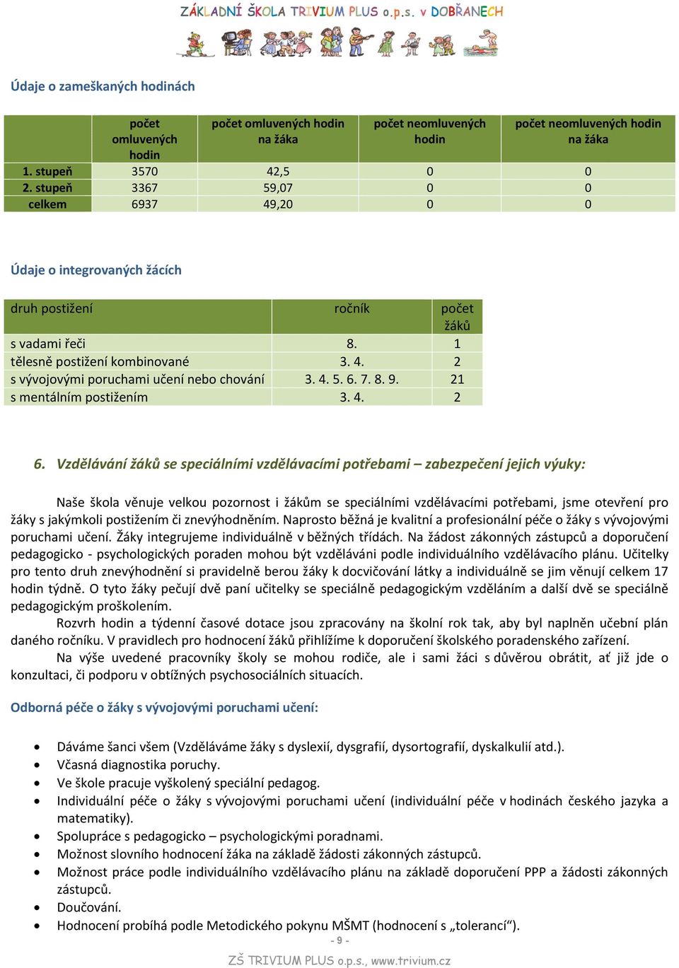 4. 5. 6. 7. 8. 9. 21 s mentálním postižením 3. 4. 2 6.