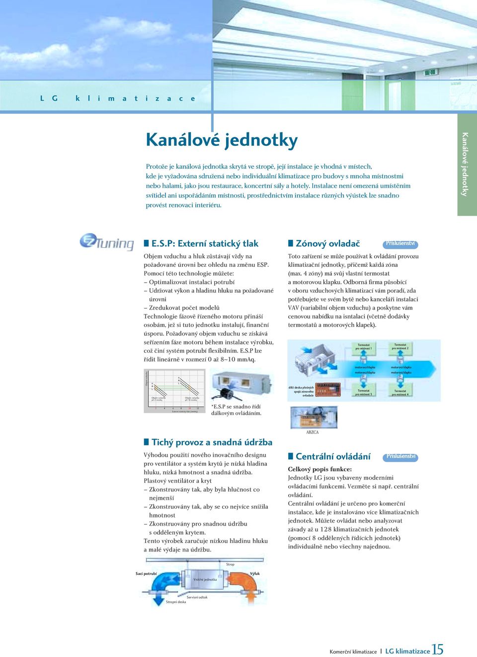 Instalace není omezená umístěním svítidel ani uspořádáním místnosti, prostřednictvím instalace různých výústek lze snadno provést renovaci interiéru. Kanálové jednotky E.S.