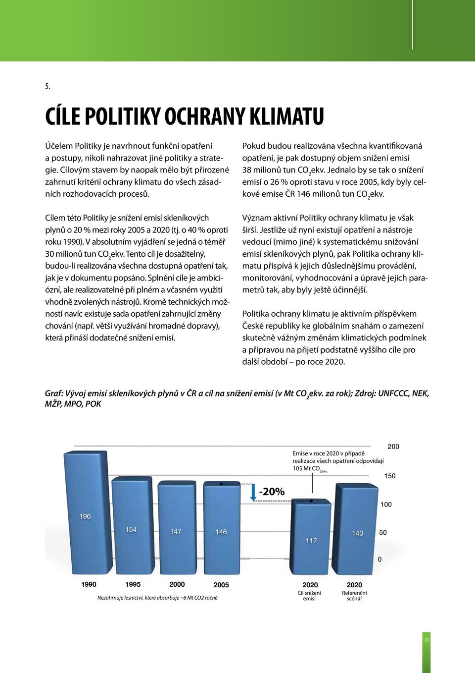 Cílem této Politiky je snížení emisí skleníkových plynů o 20 % mezi roky 2005 a 2020 (tj. o 40 % oproti roku 1990). V absolutním vyjádření se jedná o téměř 30 milionů tun CO 2 ekv.