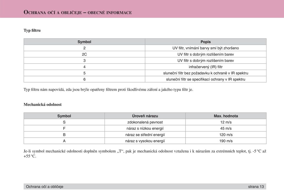 opatřeny filtrem proti škodlivému záření a jakého typu filtr je. Mechanická Symbol Úroveň nárazu Max.