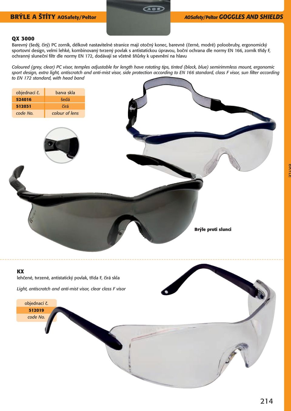 včetně šňůrky k upevnění na hlavu Coloured (grey, clear) PC visor, temples adjustable for length have rotating tips, tinted (black, blue) semirimmless mount, ergonomic sport design, extra light,