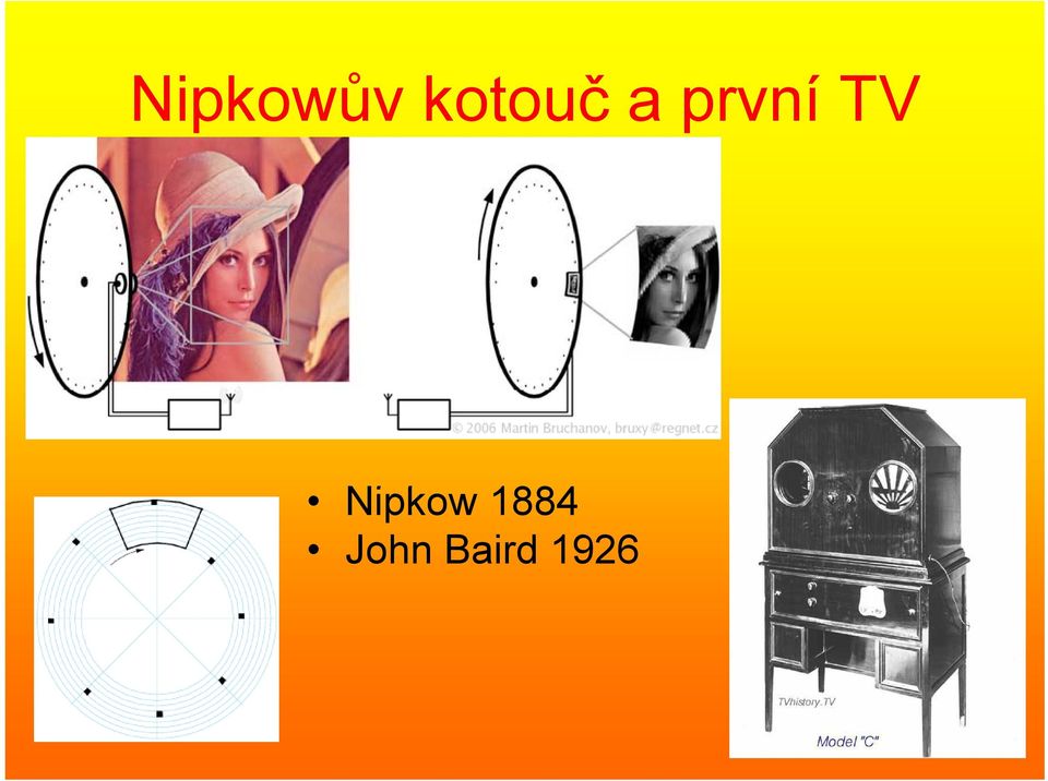 1884 Nipkow