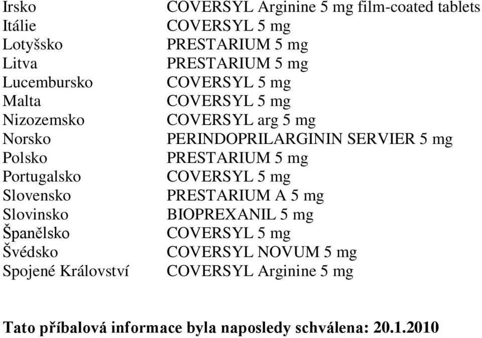 PRESTARIUM 5 mg PRESTARIUM 5 mg COVERSYL arg 5 mg PERINDOPRILARGININ SERVIER 5 mg PRESTARIUM 5 mg