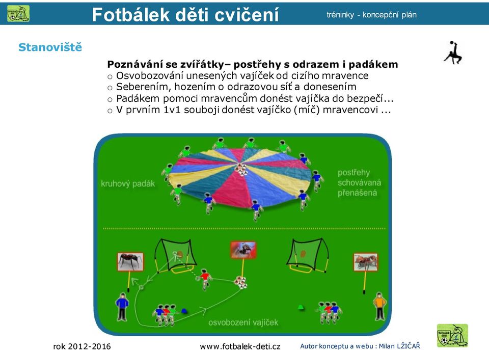 odrazovou síť a donesením o Padákem pomoci mravencům donést