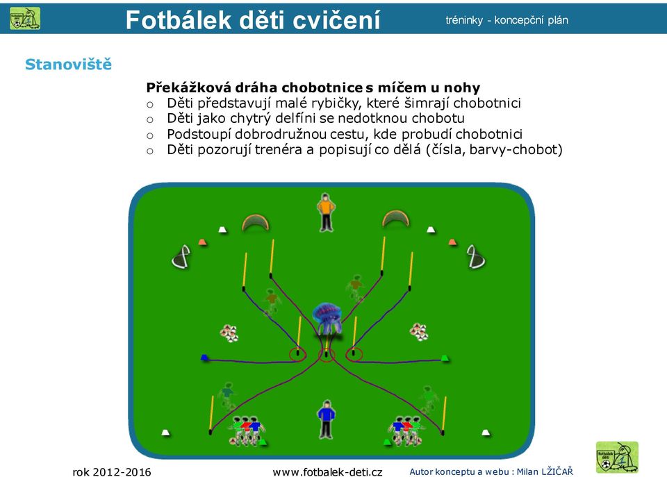 nedotknou chobotu o Podstoupí dobrodružnou cestu, kde probudí