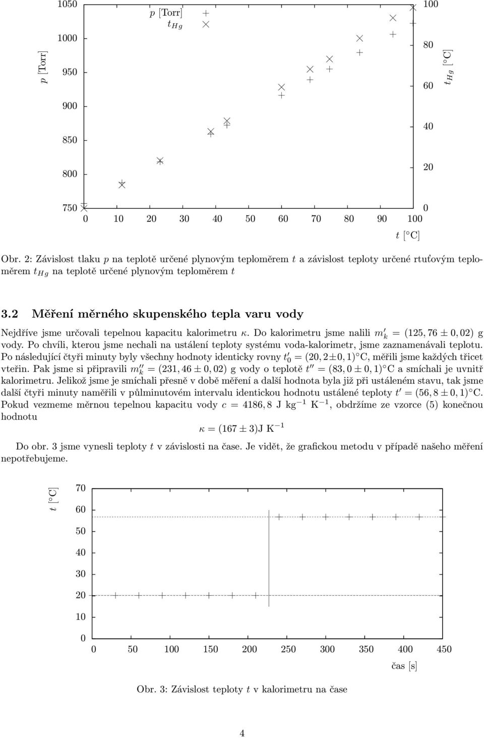 2 Měření měrného skupenského tepla varu vody Nejdříve jsme určovali tepelnou kapacitu kalorimetru κ. Do kalorimetru jsme nalili m k = (125, 76 ± 0, 02) g vody.