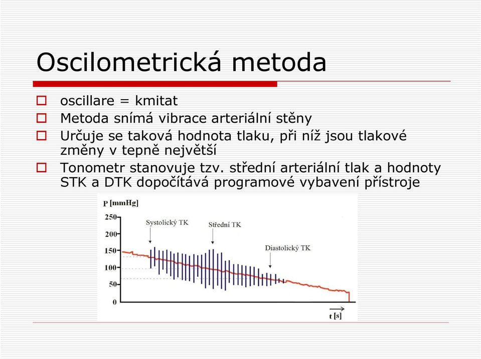 tlakové změny v tepně největší Tonometr stanovuje tzv.