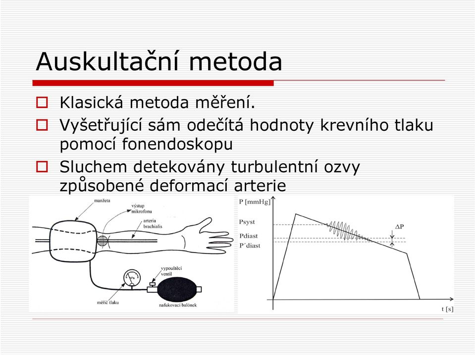 tlaku pomocí fonendoskopu Sluchem