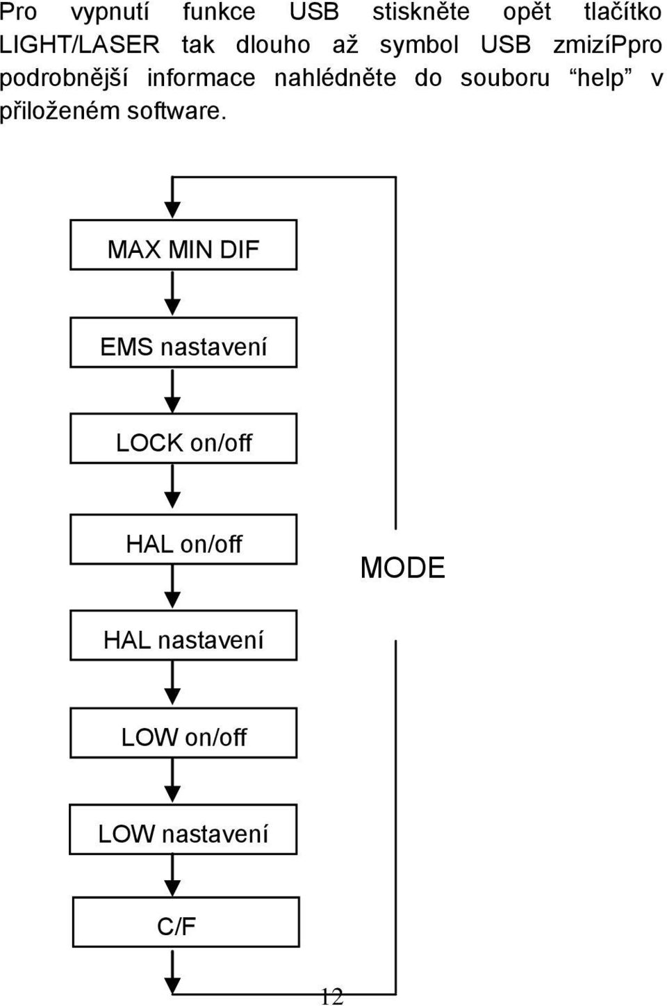 souboru help v přiloženém software.